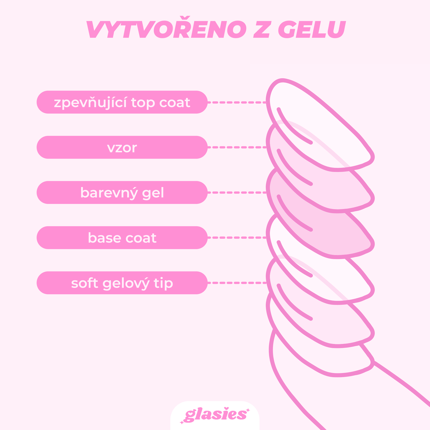 glasies soft gel presson nails high quality saloon look